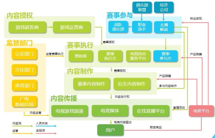 三亚嘉年华在哪里_三亚嘉年华电竞酒店地址_三亚电竞嘉年华