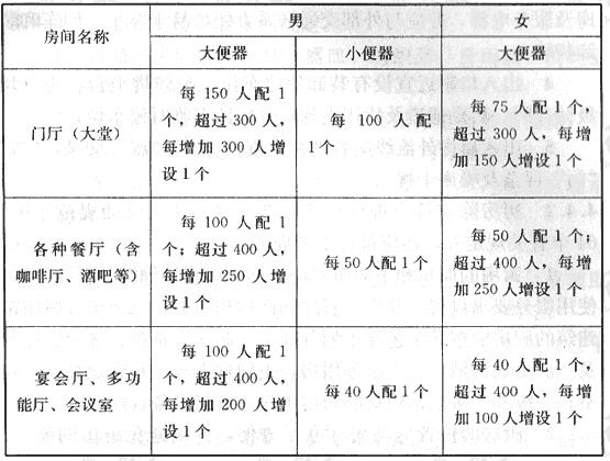 咖啡厅和酒吧结合_咖啡和酒吧结合_咖啡店与酒吧融合的模式叫什么