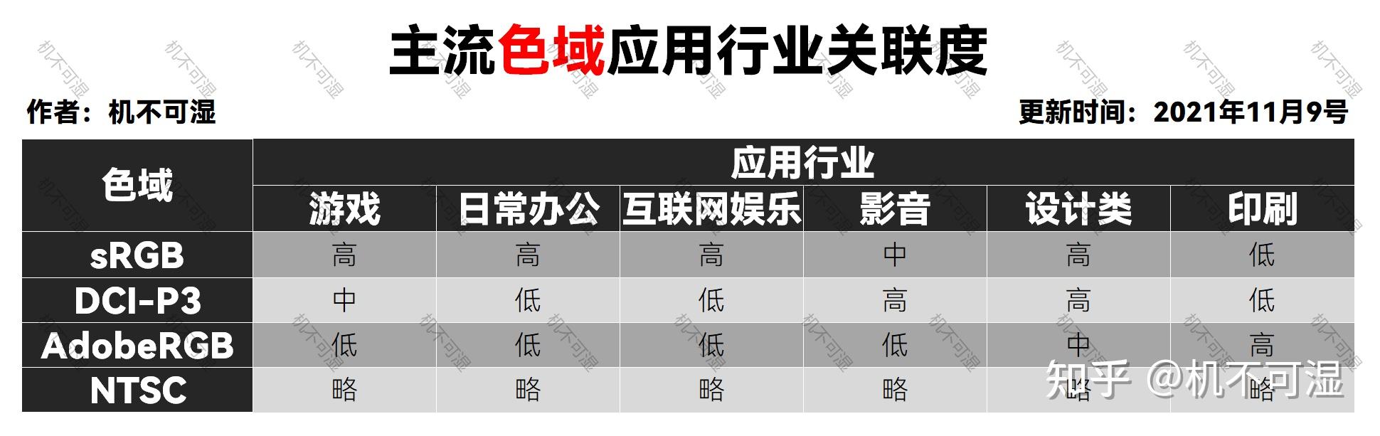 讲电竞的动漫_讲电竞_讲电竞的电视剧