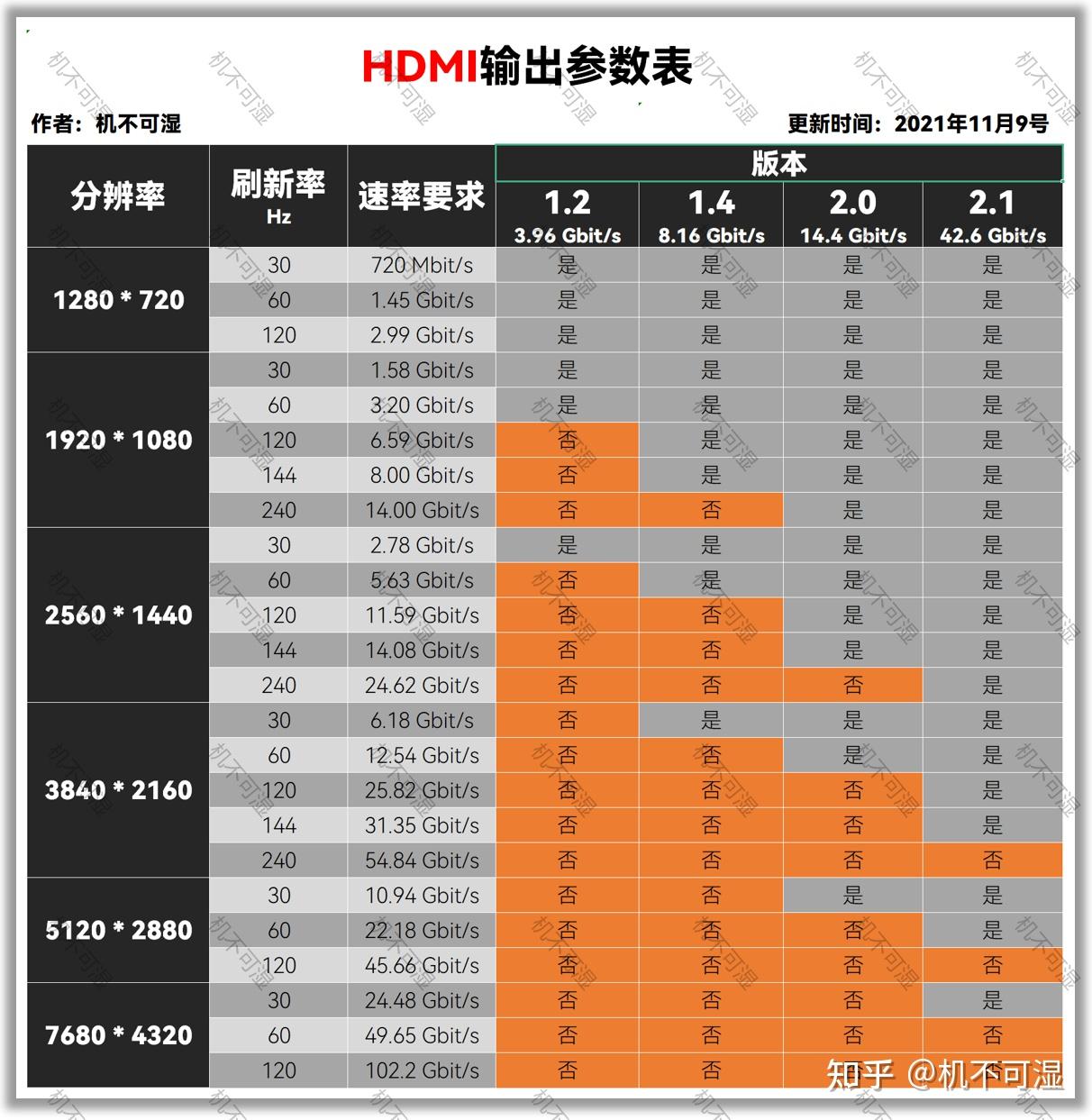 讲电竞的动漫_讲电竞_讲电竞的电视剧