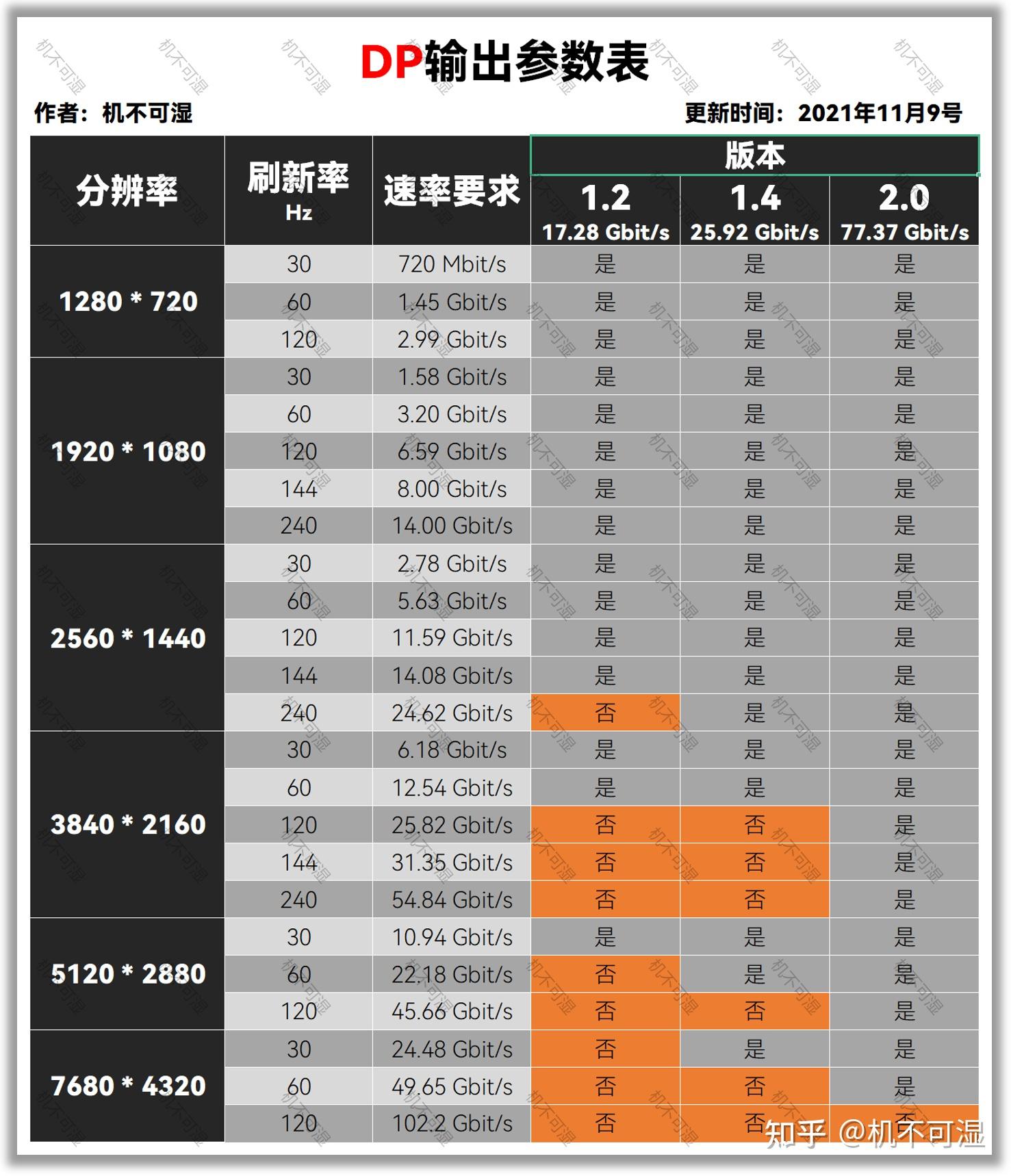 讲电竞_讲电竞的电视剧_讲电竞的动漫