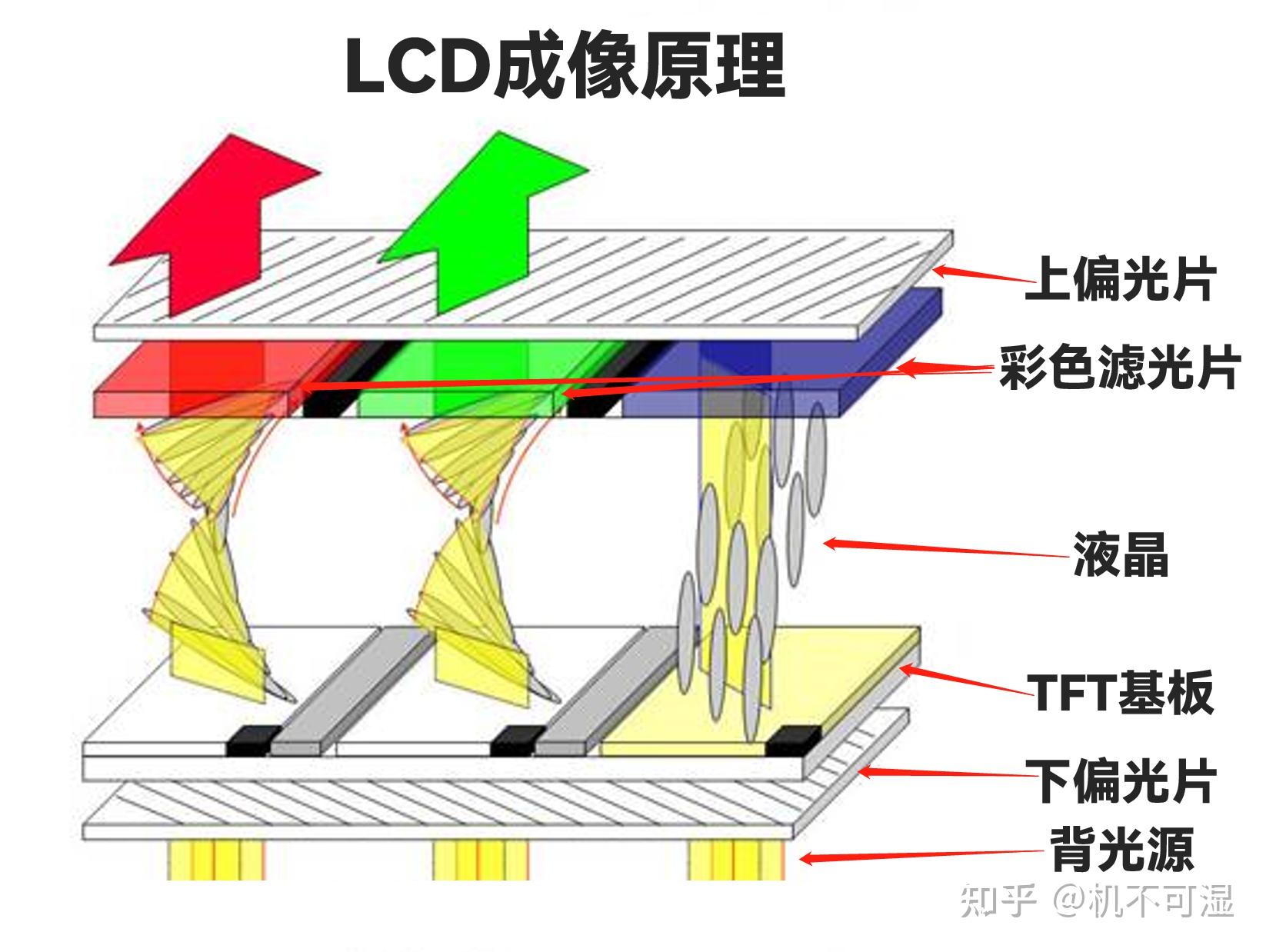 讲电竞的动漫_讲电竞_讲电竞的电视剧