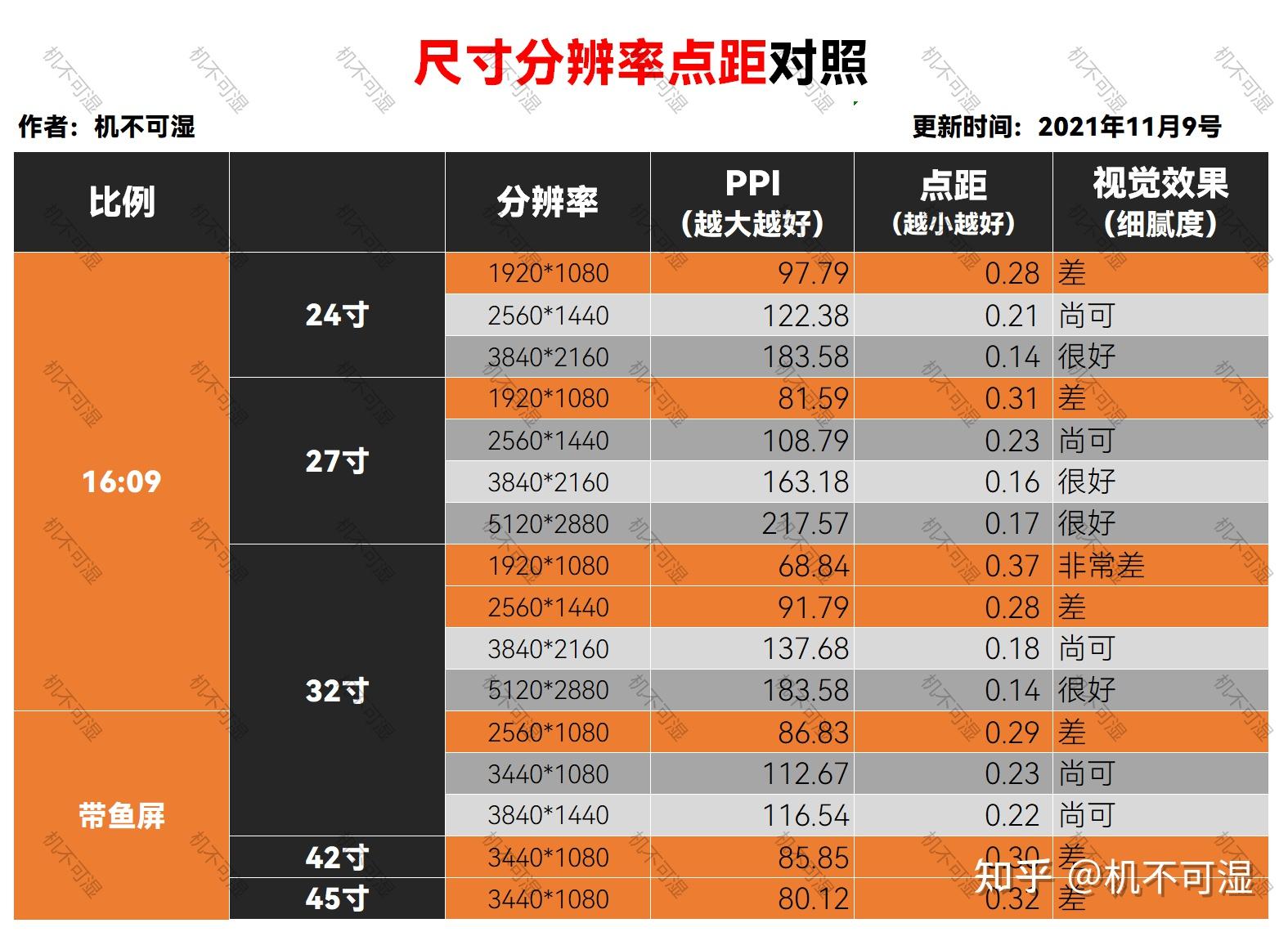 讲电竞的动漫_讲电竞的电视剧_讲电竞